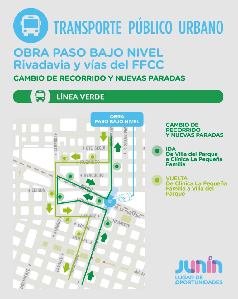 mapa transporte publico recorrido linea verde 1 scaled