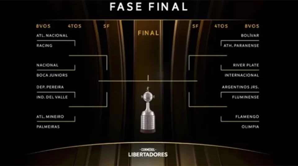 sorteo libertadores