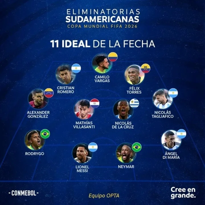 11 ideal