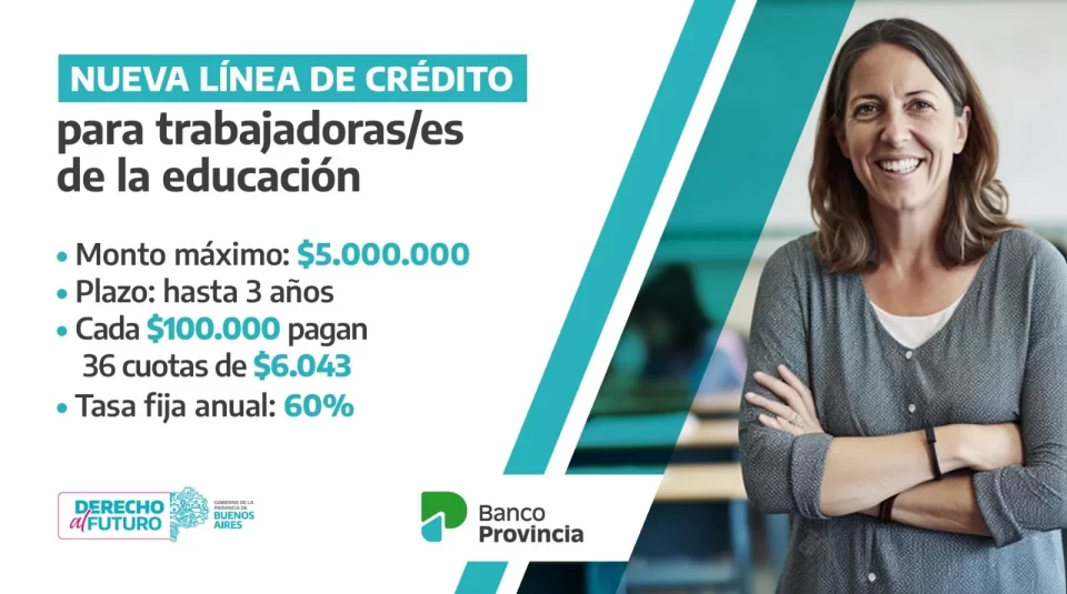 banco provincia creditos