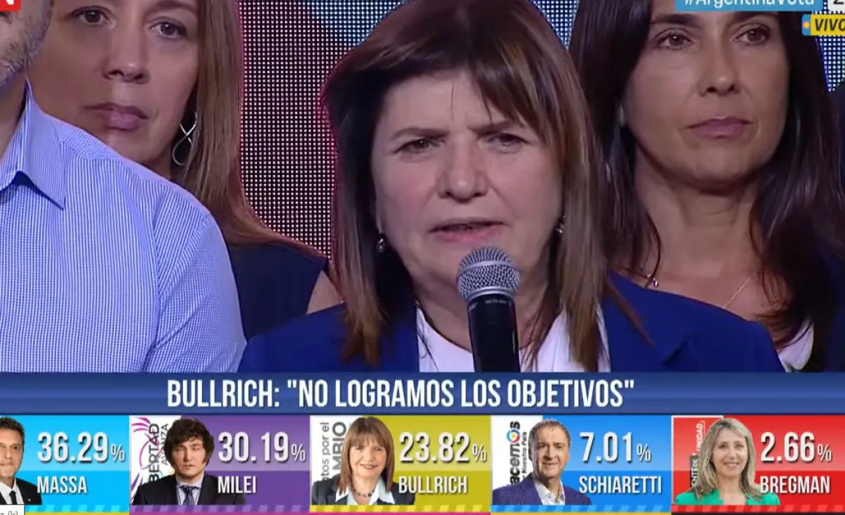 bullrich 2