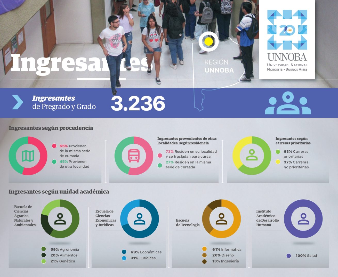 infografia 3 page 0002 scaled