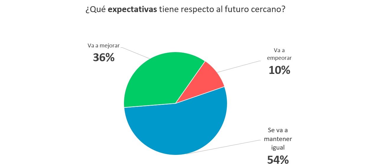 ventas4