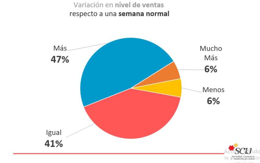 encuesta4