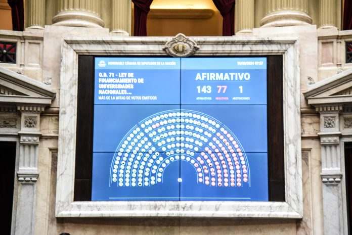 diputados financiamiento universidades 696x465 2